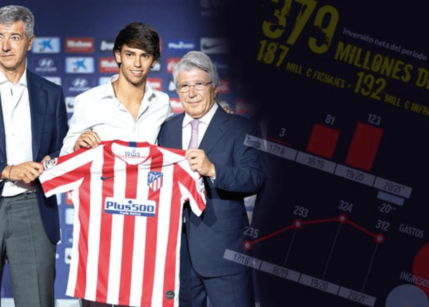 Atlético, una inversión de 379 millones en cuatro años