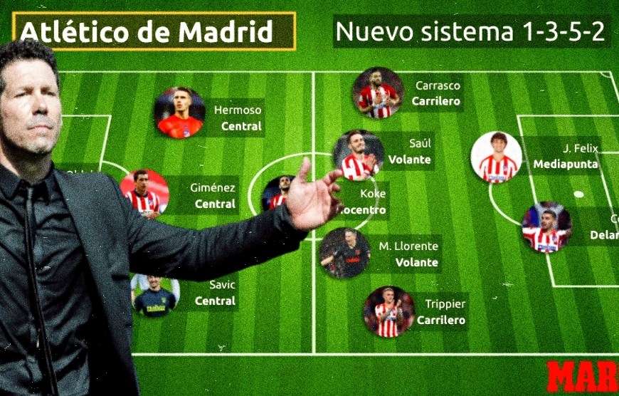 Del 4-4-2 al 3-5-2: ¿La evolución del Cholismo?